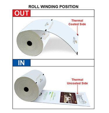 Roll winding position