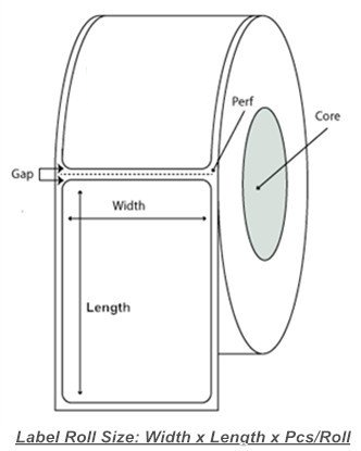 How to measure label roll size