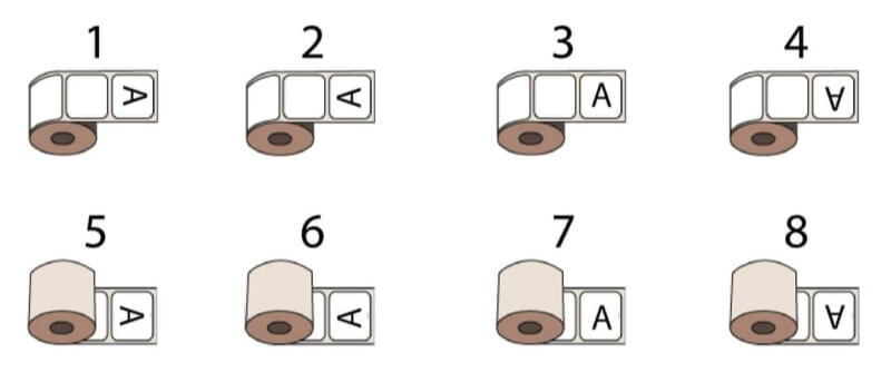 Label Winding Directions